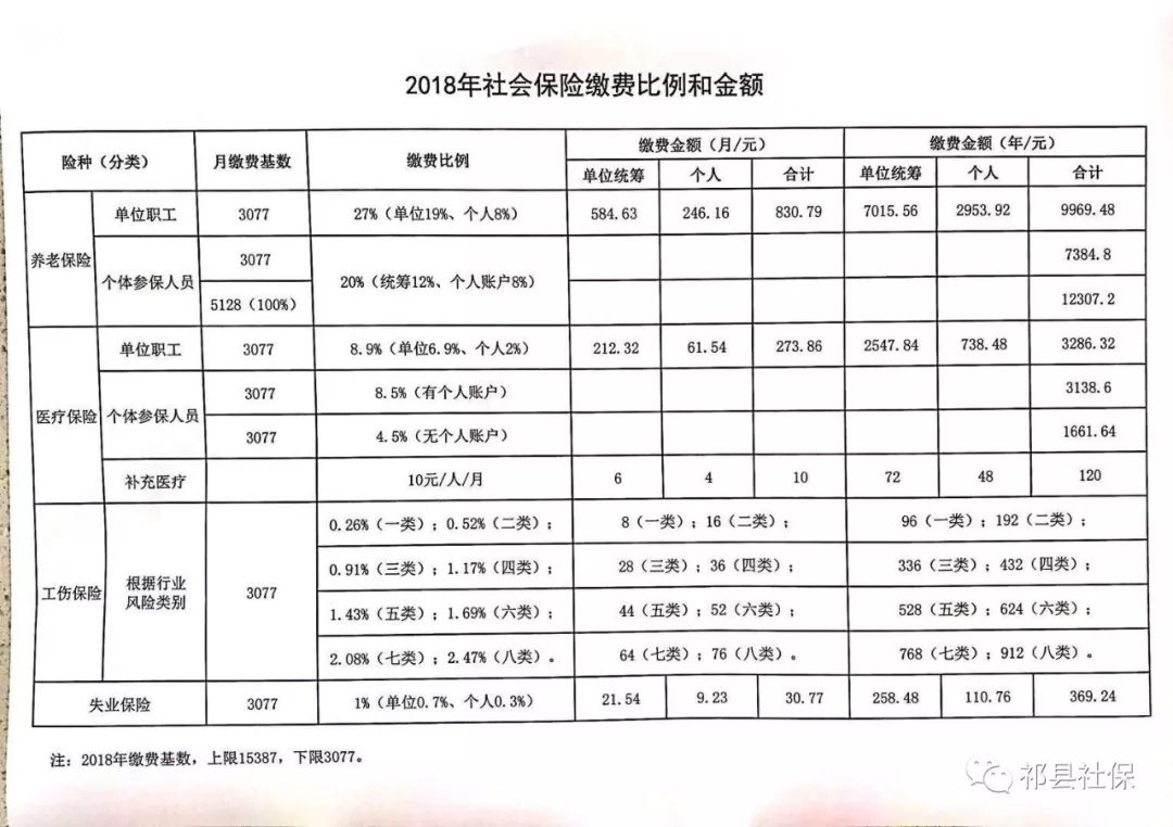 科技 第79页