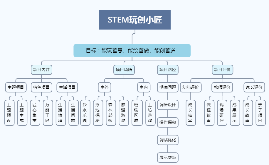 昌邑区财政局最新项目概览,昌邑区财政局最新项目