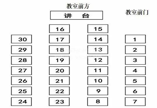 科技 第72页