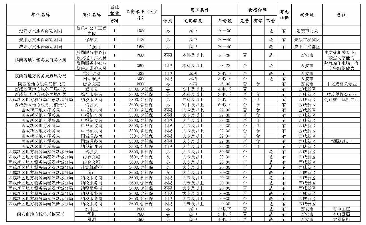 山亭区级托养福利事业单位最新项目，探索与前景,山亭区级托养福利事业单位最新项目