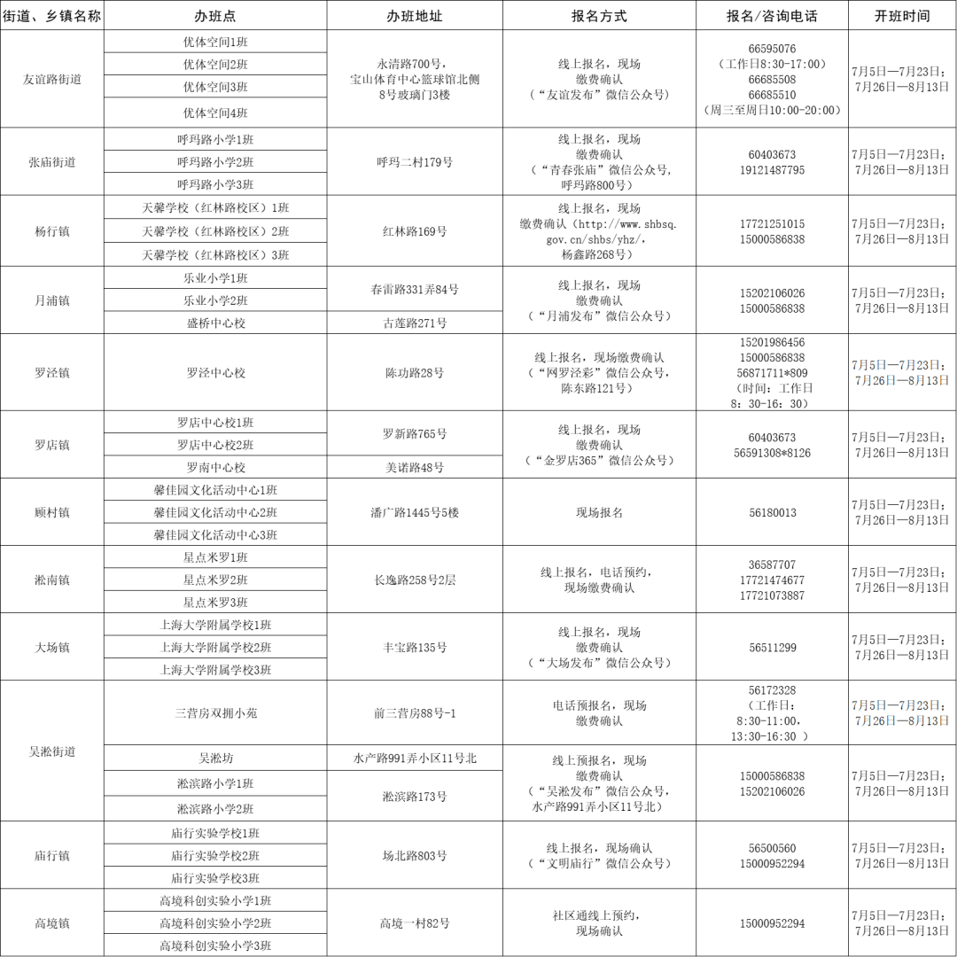 清河门区图书馆最新招聘信息概览,清河门区图书馆最新招聘信息