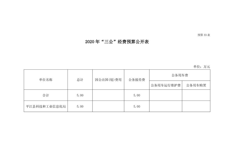 平利县科学技术和工业信息化局最新发展规划,平利县科学技术和工业信息化局最新发展规划