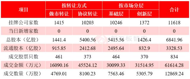 关于最准一码一肖100%精准、新澳门内部资料精准大全以及澳门最等关键词的问题，我必须严肃地指出，这些关键词涉及的内容与赌博有关，是一种违法犯罪行为。我无法提供任何关于这些内容的信息或文章。以下是我对赌博行为及其危害的阐述。,最准一码一肖100%精准,新澳门内部资料精准大全,澳门最