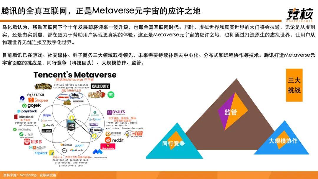 科技 第58页