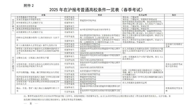 关于澳门和香港在2025年提供的全年免费资料大全的全面释义与解析,2025年新澳门和香港全年免费资料大全,全面释义、解释与落.