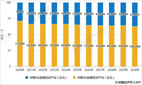 未来视角下的管家婆，探索管家婆软件在2025年的数据来源与发展趋势,管家婆2025年资料来源,未来视角下的管家婆,2025年资料来源