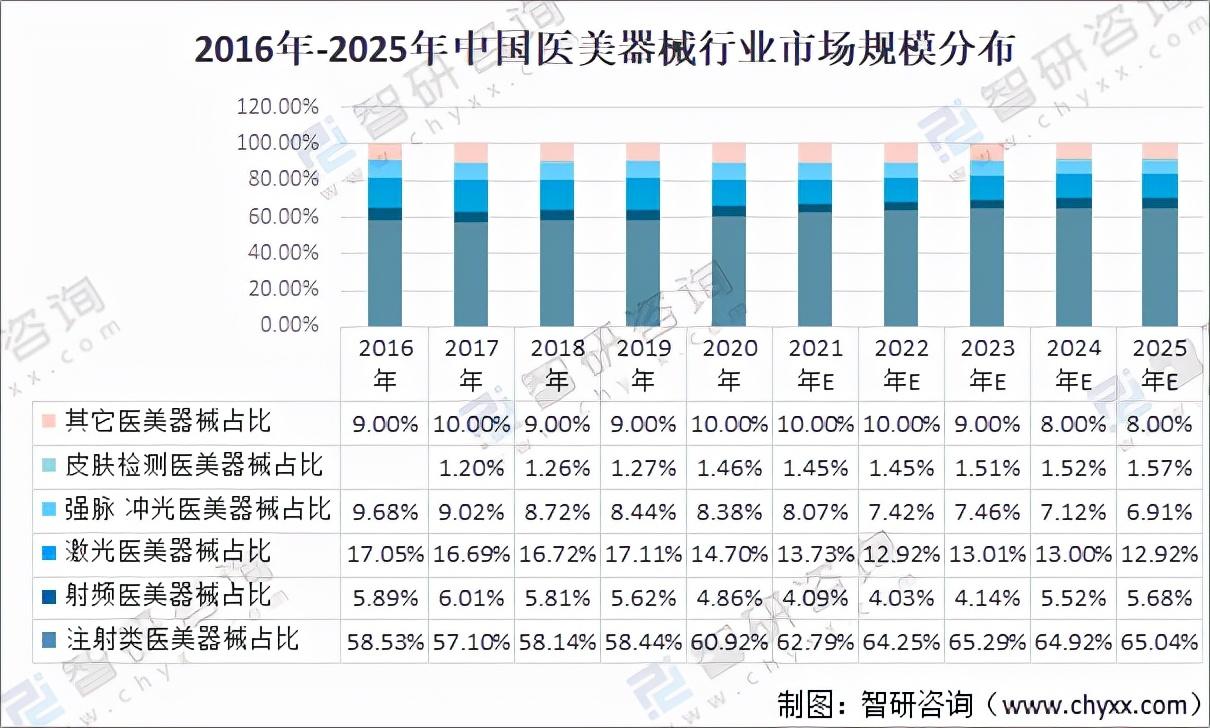 2025正版资料免费资料大全，功能介绍与精选解释落实,2025全年正版资料免费资料大全功能介绍%最佳精选解释落实