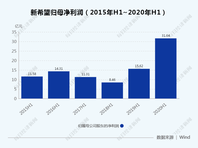 第833页