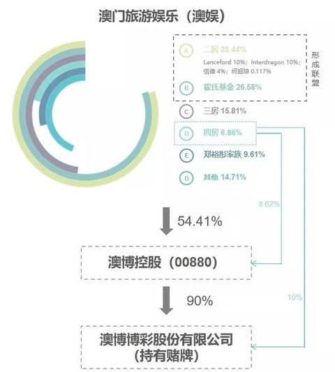 第1132页