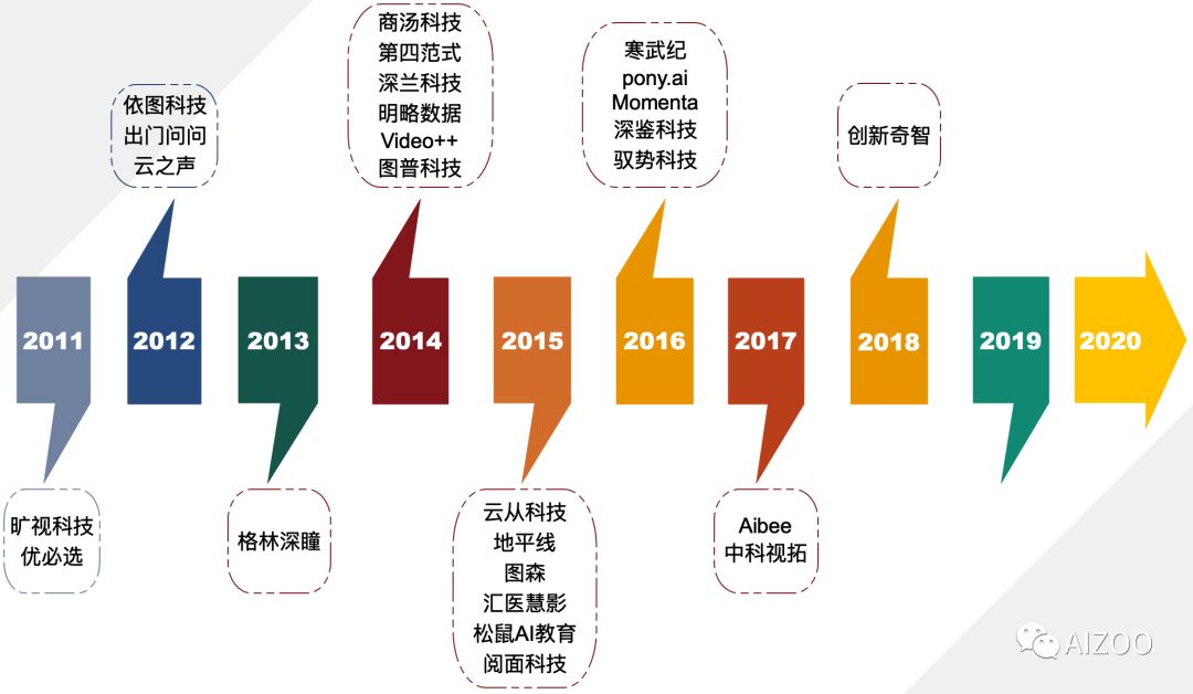 探索未来，新奥集团2025最新资料深度解析,2025新奥最新资料:15-12-15-12-46-9特别号码:43