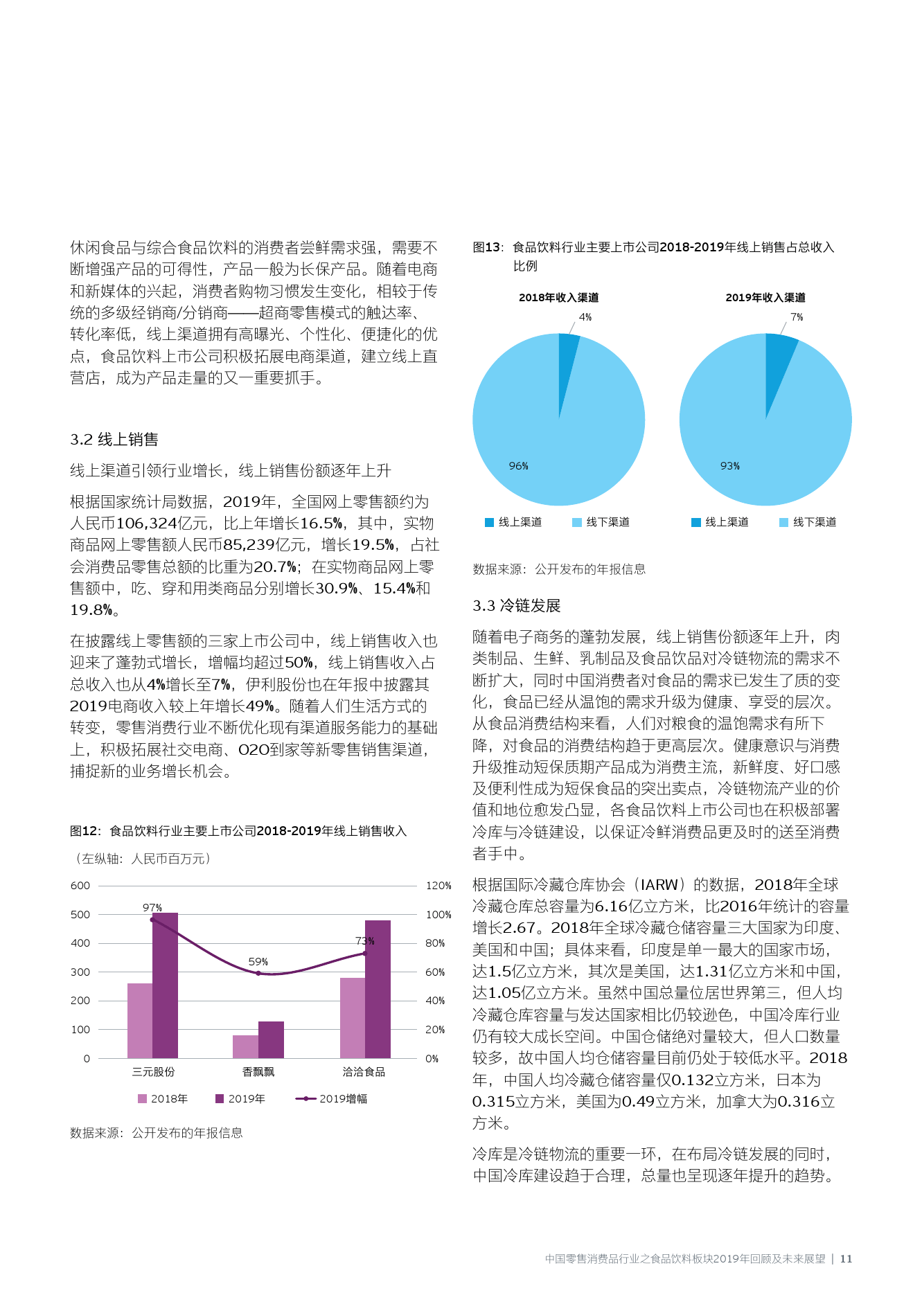 第1208页