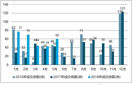 第1008页