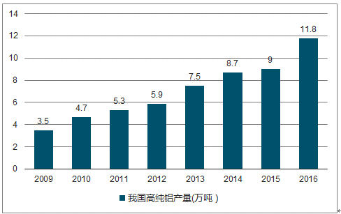 第1236页