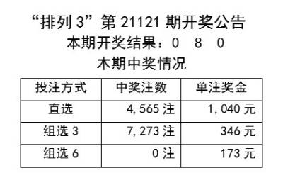 第1263页