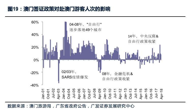 科技 第47页