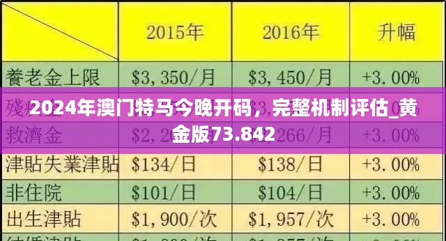 新澳门最精准免费大全2025，楼市全面释义、解释与落实,新澳门最精准免费大全2025,全面释义、解释与落实 - 楼市