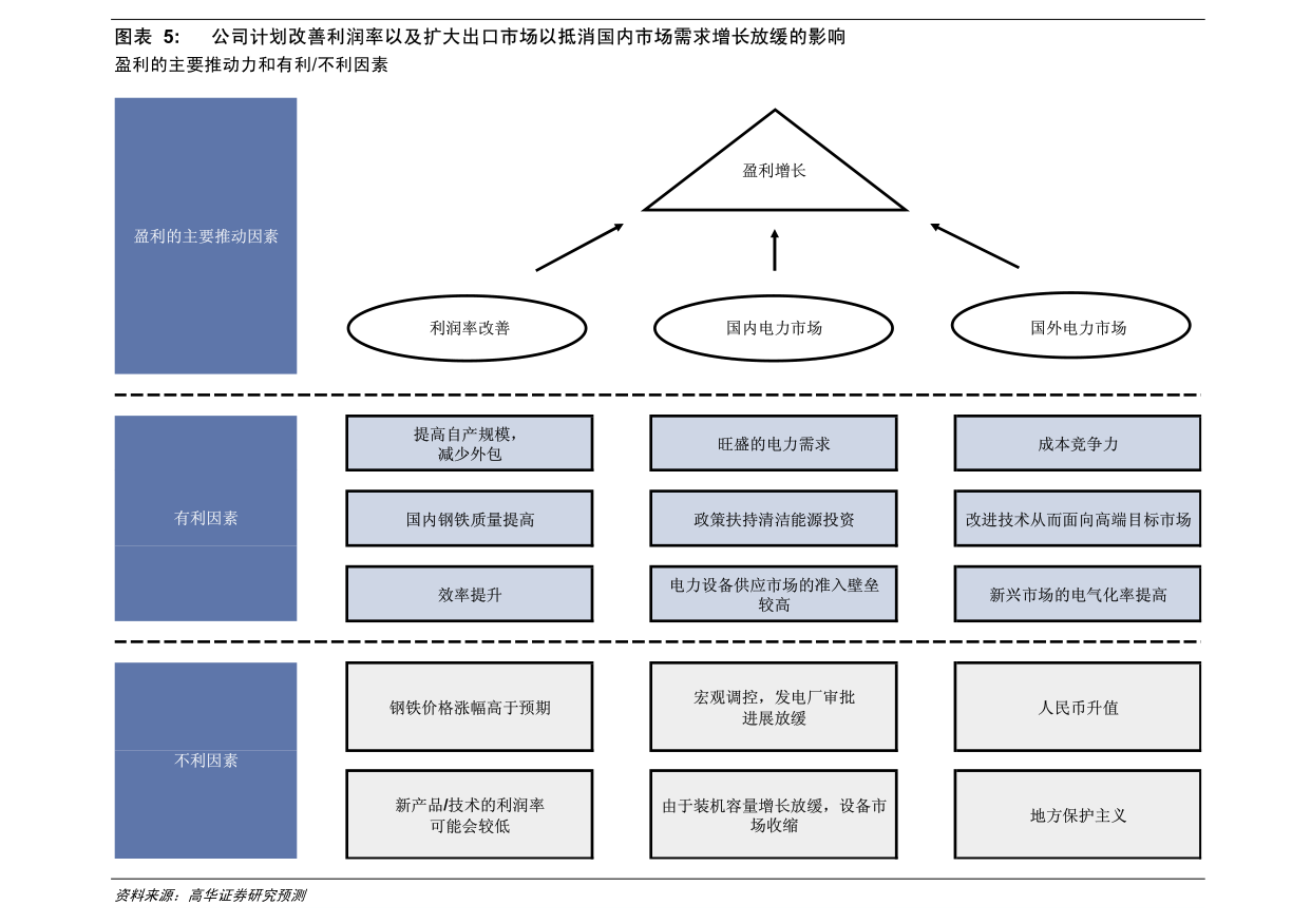 关于澳门管家婆三肖预测与落实策略，构建解答解释体系（ecr08.15.86）,2025年澳门管家婆三肖100%,构建解答解释落实_ecr08.15.86