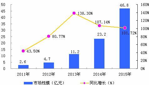 探究未来正版资料免费大全，最新版本的优势与亮点——实证分析以2025年为例,2025年正版资料免费大全最新版本亮点优势和亮点,实证分析