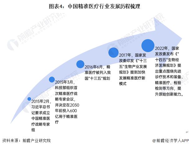 第1301页