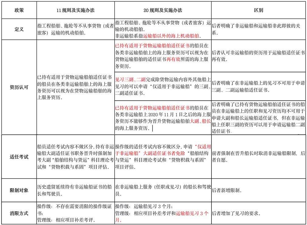 关于2025年天天彩资料免费大全的深度解答与落实策略解析,2025年天天彩资料免费大全,深度解答解释落实_kx74.67.56