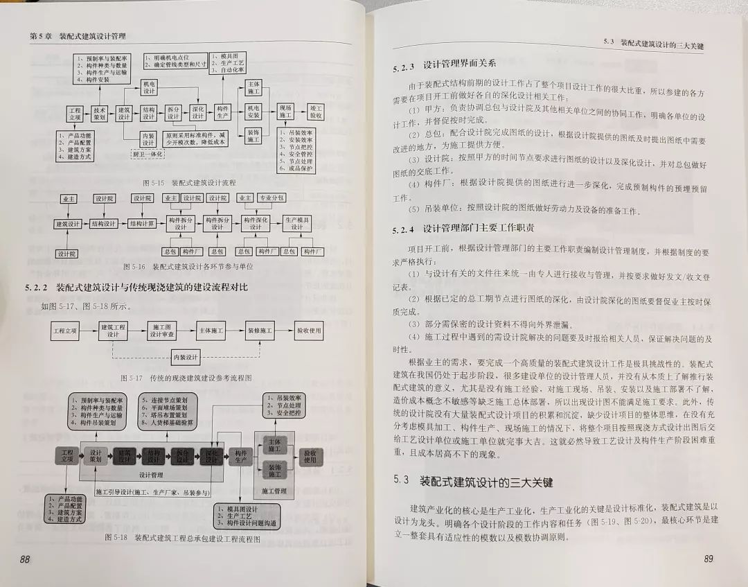 第1082页