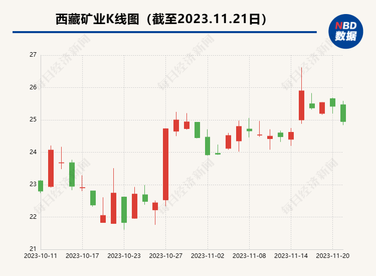 关于澳2025一码一肖的精准预测与解读,澳2025一码一肖100%准确,精准解答解释落实_ybs90.16.51