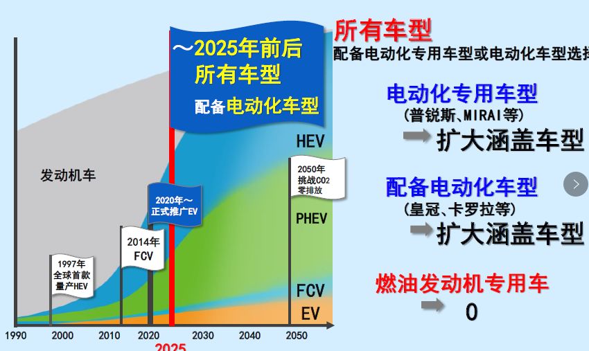 关于2025管家婆一肖一特的解读与落实方案——基于构建解答解释落实_z1407.28.97的探讨（国内视角）,2025管家婆一肖一特,构建解答解释落实_z1407.28.97 - 国内