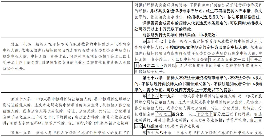 关于一码一肖与深度解答解释落实的探讨 —— 以gl02.88.23为参考视角,2025一码一肖100%准确,深度解答解释落实_gl02.88.23 - 最