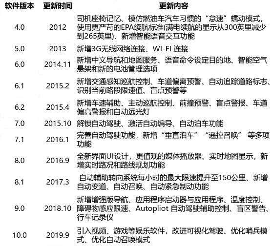 2025正版资料免费资料大全功能介绍及最佳精选解释落实详解,2025全年正版资料免费资料大全功能介绍%最佳精选解释落实