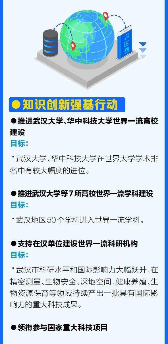 澳门新资料大全与科学的解答解释，走向未来的蓝图展望,2025澳门新资料大全免费,科学解答解释落实_i8i53.65.95