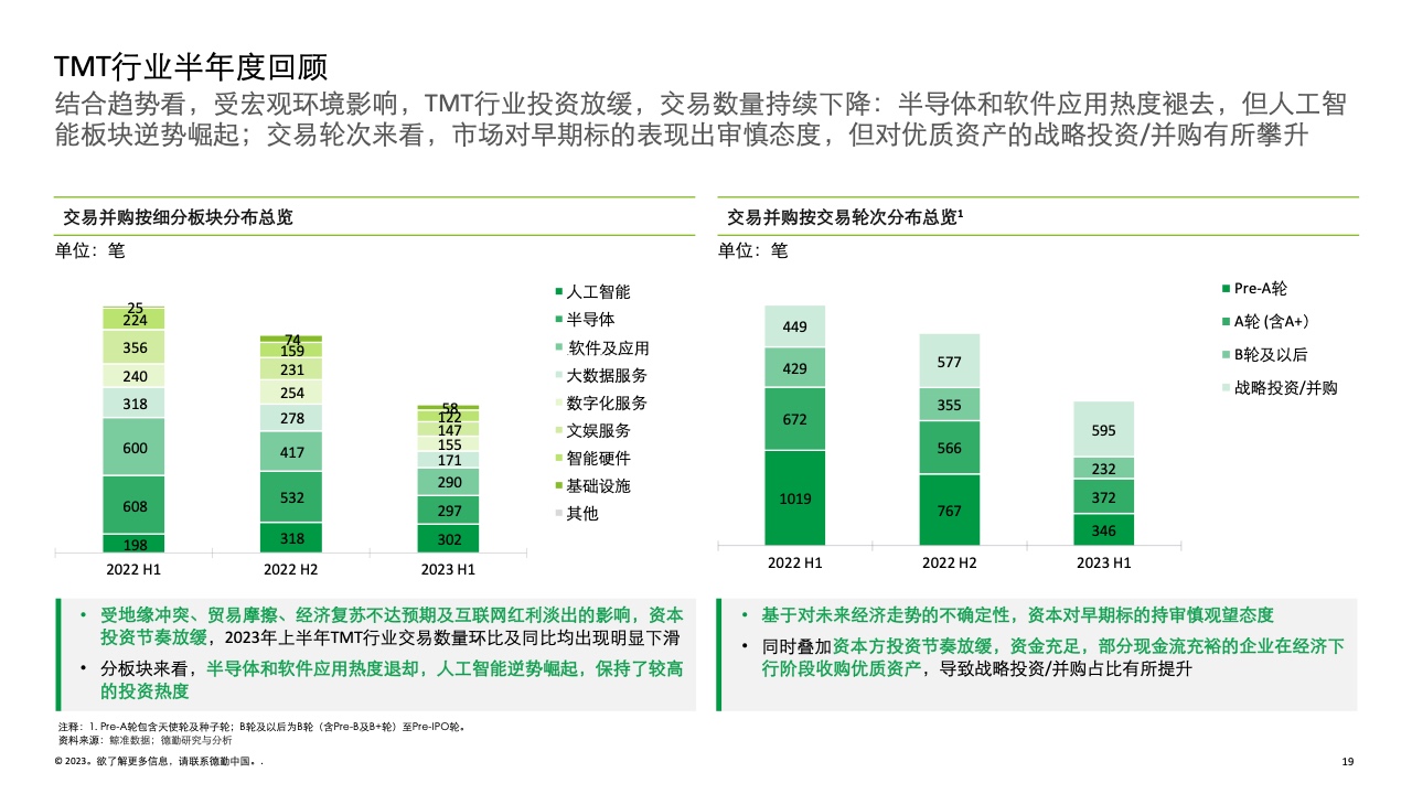 未来视角下的管家婆，从2023年展望至管家婆软件发展的未来蓝图,管家婆2025年资料来源,未来视角下的管家婆,2025年资料来源