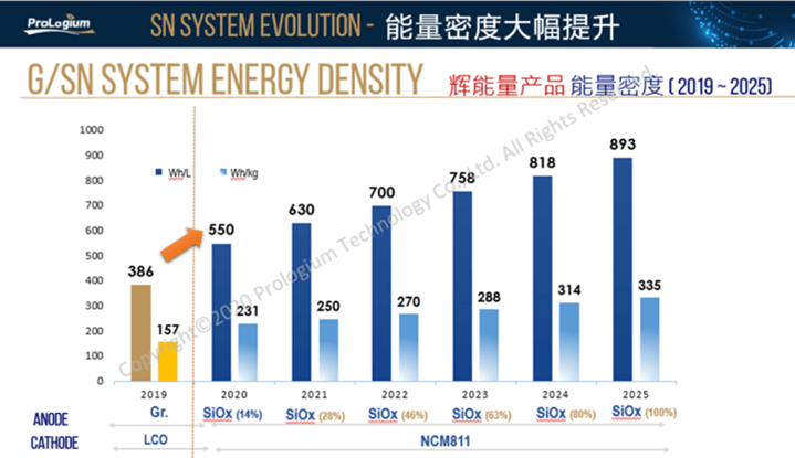 关于一码一肖与未来预测的深度解析,2025一码一肖100%准确,深度解答解释落实_gl02.88.23 - 最