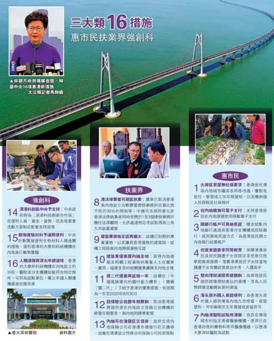 探索未来的澳门与香港，关于2025年全年免费资料大全的全面解读,2025年新澳门和香港全年免费资料大全,全面释义、解释与落.