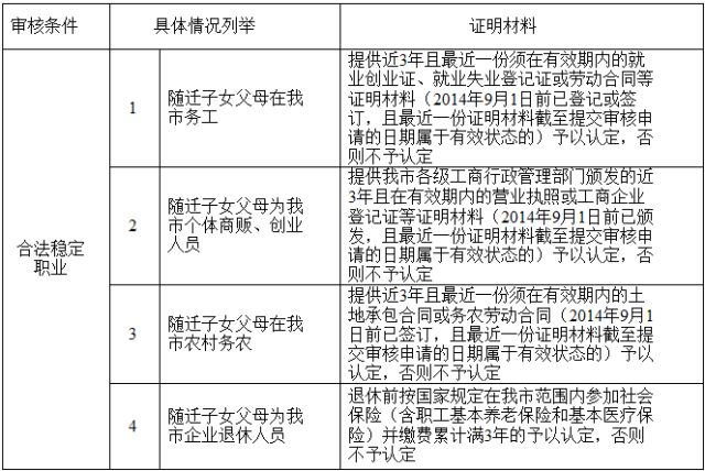 澳门正版内部传真资料软件特点与鱼具精选，解释与落实,澳门正版内部传真资料软件特点,鱼具精选解释落实_