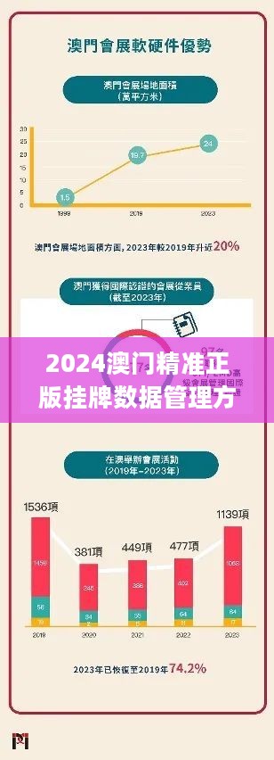 澳门精准正版挂牌，2025年全面释义与落实的资讯解读——郭力视角,澳门精准正版挂牌,2025年全面释义与落实 - 资讯 - 郭力