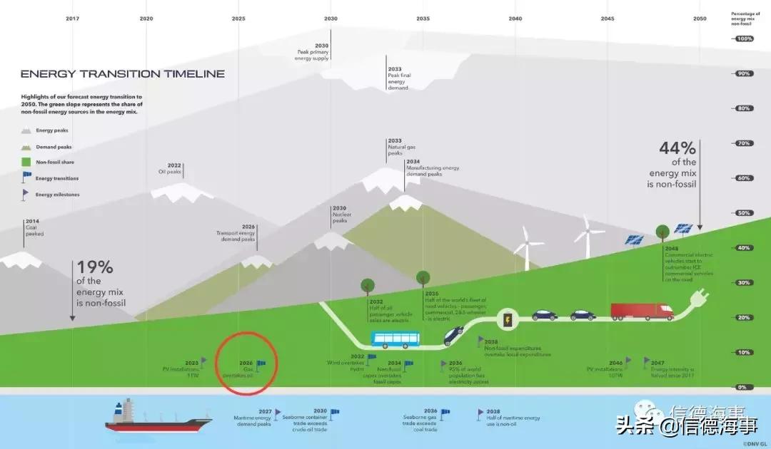 关于一码一肖与未来预测的深度解析,2025一码一肖100%准确,深度解答解释落实_gl02.88.23 - 最