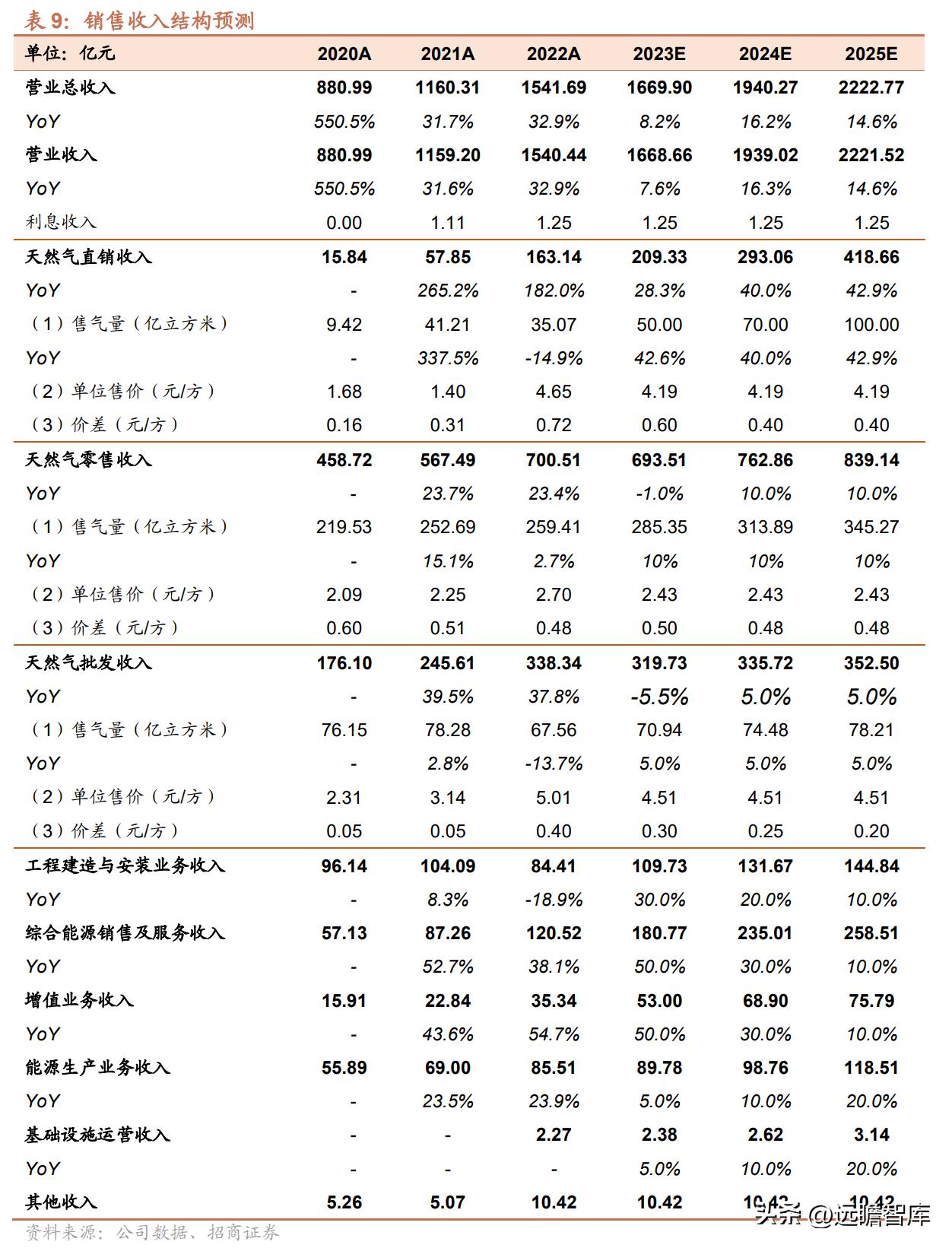 探索未来，新奥集团2025最新资料深度解析与特别号码43的启示,2025新奥最新资料:15-12-15-12-46-9特别号码:43