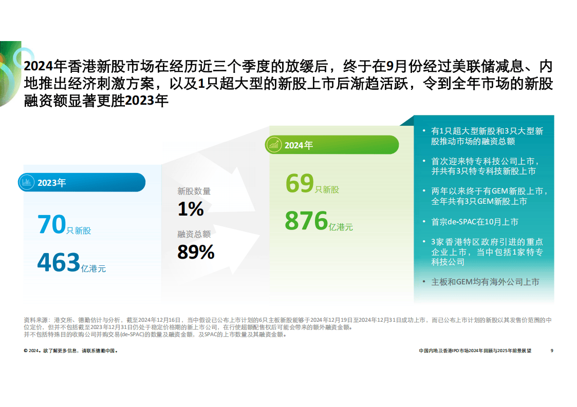 澳门王中王的未来展望与解答解释落实（2025年）,澳门王中王100%的资料2025年,构建解答解释落实