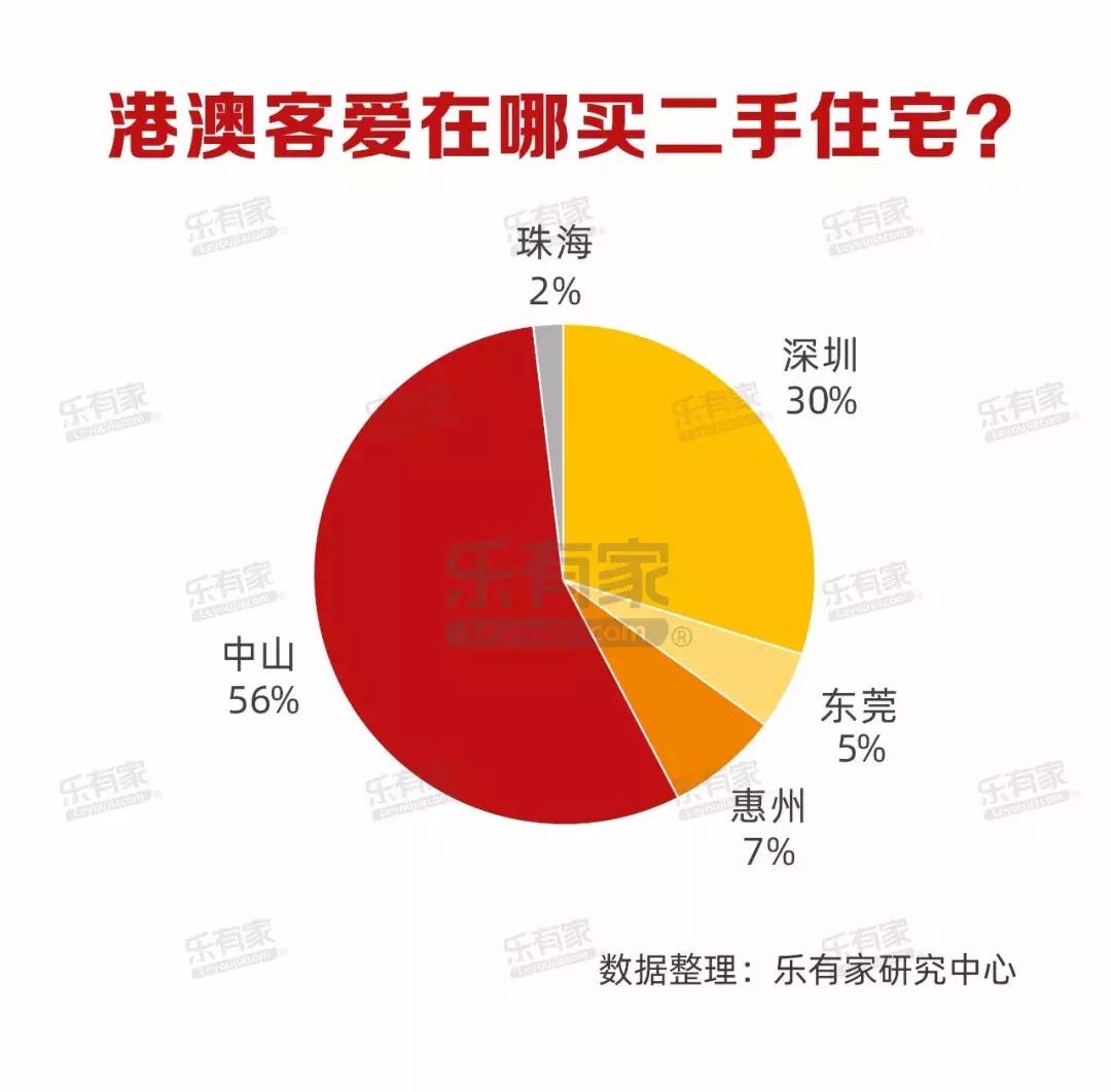 新澳门最精准免费大全2025——楼市全面释义、解释与落实,新澳门最精准免费大全2025,全面释义、解释与落实 - 楼市