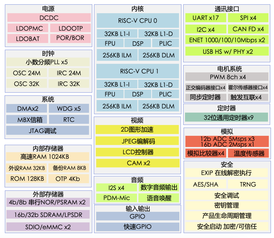 关于2025-2026全年精准资料免费资料大全的全面释义、解释与落实,2025-2026全年精准资料免费资料大全-全面释义解释落实 - ...