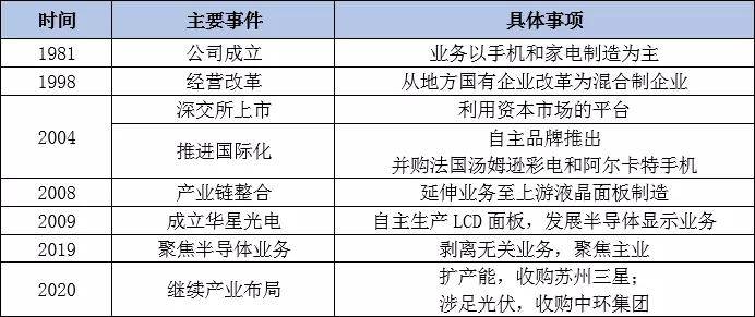 关于一码一肖与未来预测，深度解析与落实方案探讨,2025一码一肖100%准确,深度解答解释落实_gl02.88.23 - 最