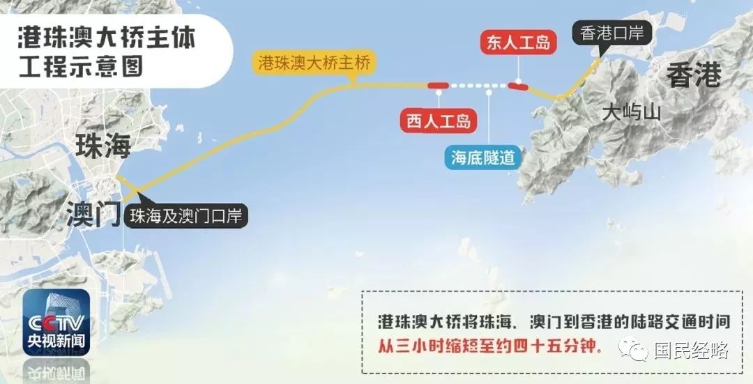 探索澳门与香港的未来预测——以2025年正版资料解析为视角,2025年澳门全年正版资料有好彩和香港管家婆100%精准新消息