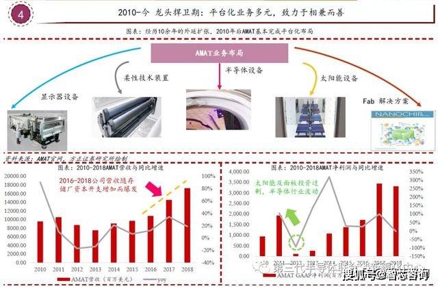 关于一码一肖与未来预测的深度解析，探索真实性与可能性,2025一码一肖100%准确,深度解答解释落实_gl02.88.23 - 最