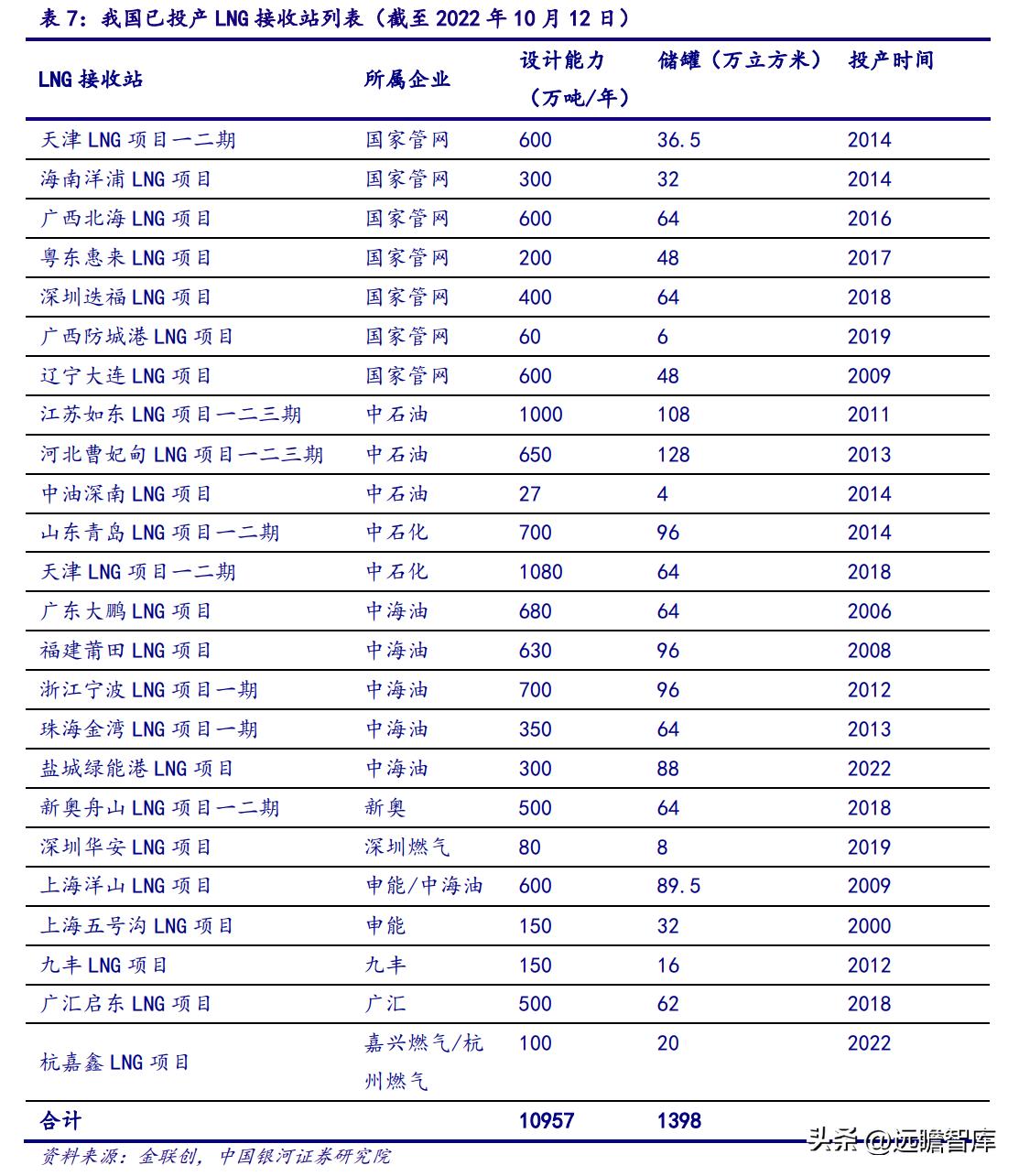 探索未来，新奥集团2025最新资料深度解析与特别号码43的独特意义,2025新奥最新资料:15-12-15-12-46-9特别号码:43