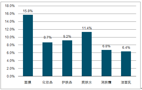 2025正版资料免费大全最新版本，优势与亮点实证分析,2025年正版资料免费大全最新版本亮点优势和亮点,实证分析