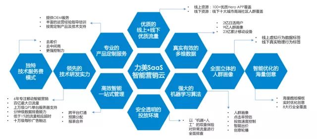 探究未来澳门免费精准大全的发展蓝图与落实展望,2025年新澳门天天免费精准大全,全面释义解释与落实展望