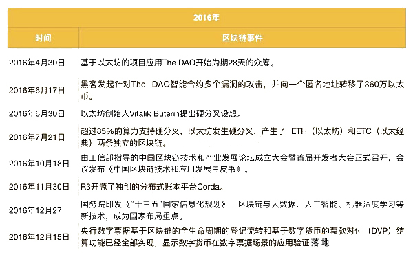 关于新澳天天正版资料大全的全面解答与解释落实——走向未来的彩票世界中的探索之旅（附详细资料解析）,2025新澳天天正版资料大全,全面解答解释落实_