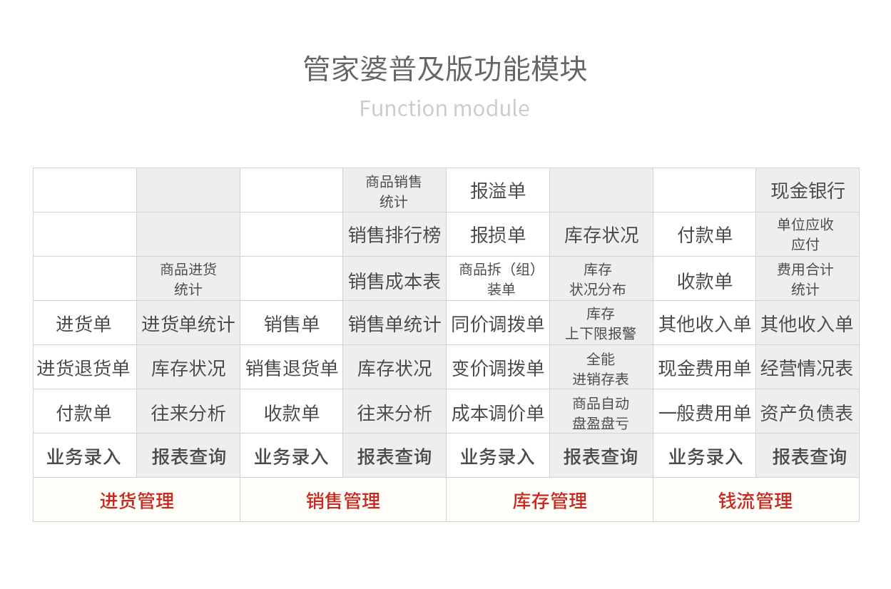 未来视角下的管家婆，从2025年资料来源看管家婆的发展前景,管家婆2025年资料来源,未来视角下的管家婆,2025年资料来源