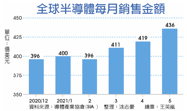 探究未来正版资料免费共享，以2025年正版资料免费大全为例的实证分析与亮点优势分析,2025年正版资料免费大全最新版本亮点优势和亮点,实证分析