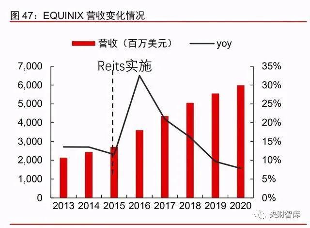 预见2025，全年免费精准资料的实用释义与实施策略——科技领域的深度探索与实践,预见2025,全年免费精准资料的实用释义与实施策略 - 科技 -.